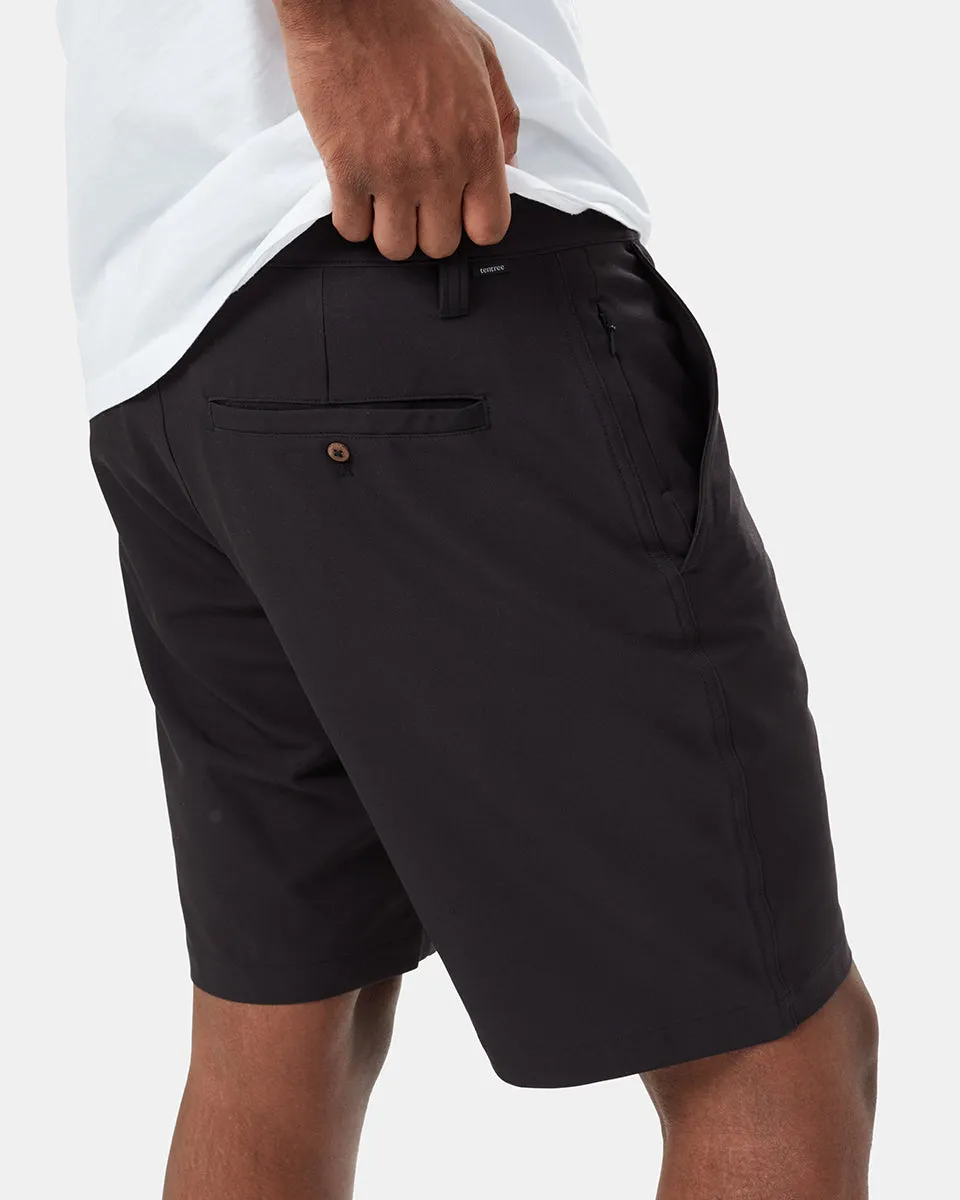 Destination Latitude Short